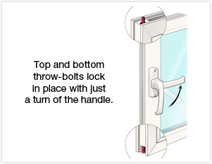 Patio Enclosures Sunroom Security Feature - Dual Point Throw Bolt Locks