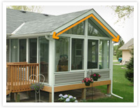 Patio Enclosures Gable Sun Room Roof