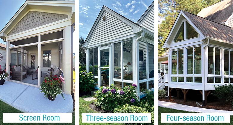 Three photos side by side showing a screen room, a three-season sunroom, and a four-season sunroom, all with gable roofs.
