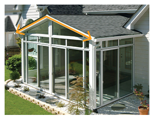 Gable Roof Sunroom Picture