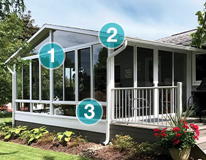 Sunroom Options Photo