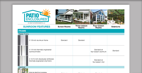 Sunroom Comparison Chart Download