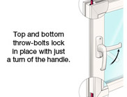 Patio Enclosures Sunroom Security Feature - Dual Point Throw Bolt Locks