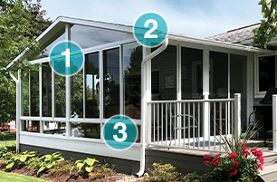 Plan Your Sunroom